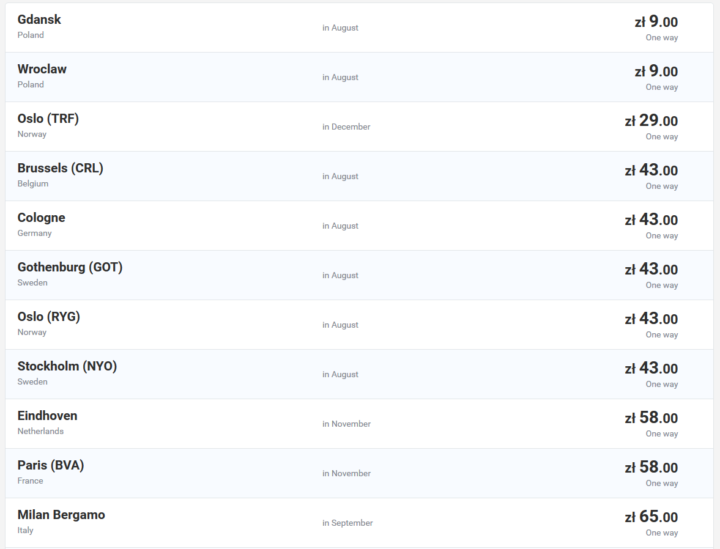Ryanair Yüzde 30 İndirimi