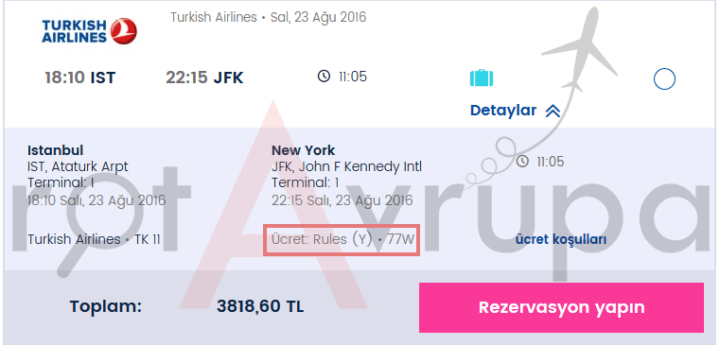 Y sınıfı, Mil: 6274