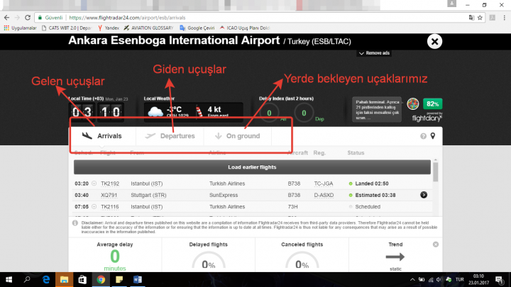 uçakları takip etmek